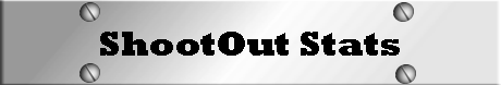 ShootOut Stats